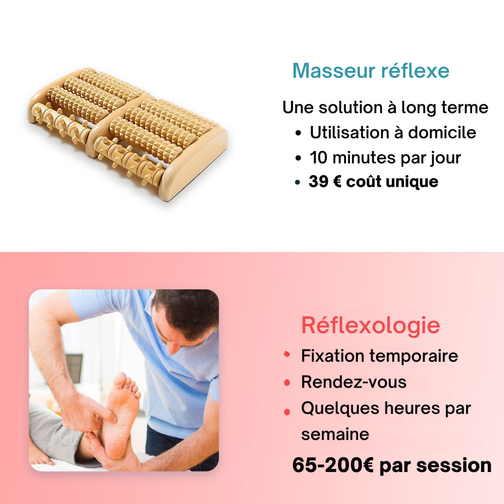 Reflex - Masseur pour douleurs aux pieds et fasciite plantaire