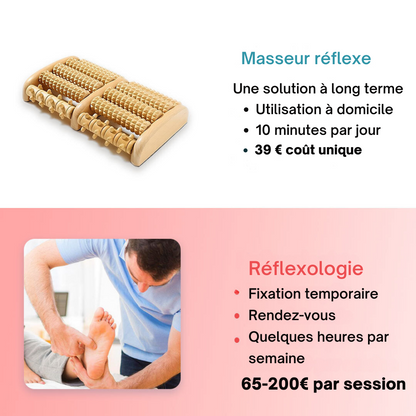 Reflex - Masseur pour douleurs aux pieds et fasciite plantaire